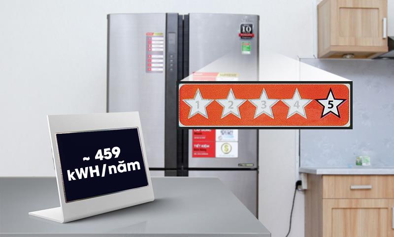 Giá Sửa Bo Mạch Tủ Lạnh Sharp inverter: Lỗi Thường Gặp Tủ Lạnh Sharp